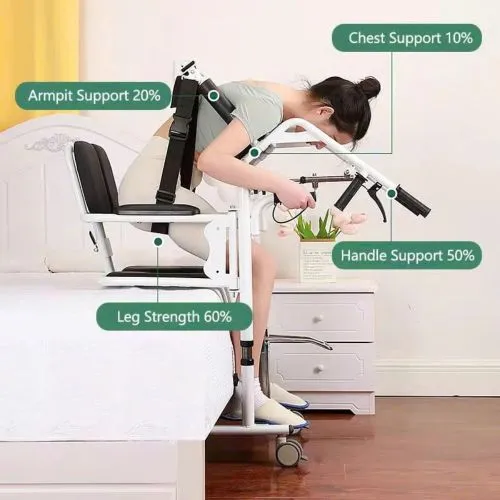 Khung Xe Đẩy Nâng Hạ Di Chuyển Người Bệnh Đa Năng TJM-KD03